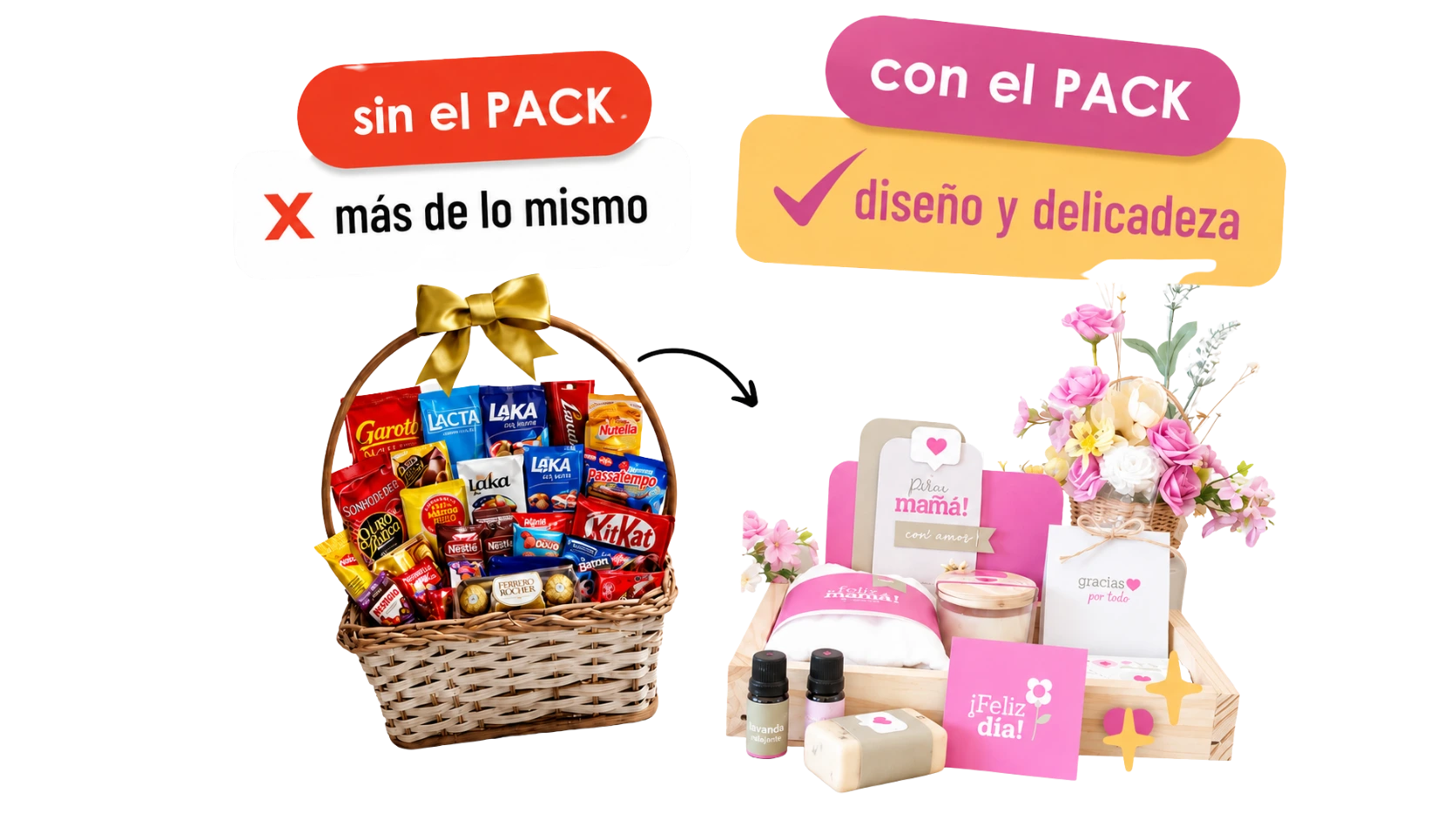 Comparación entre una canasta común y una canasta decorada con los diseños del pack